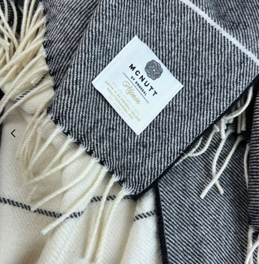 Charcoal Ombré Alpaca Throw